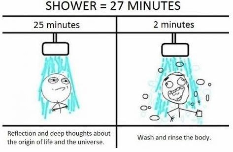 Funny True Shower Picture