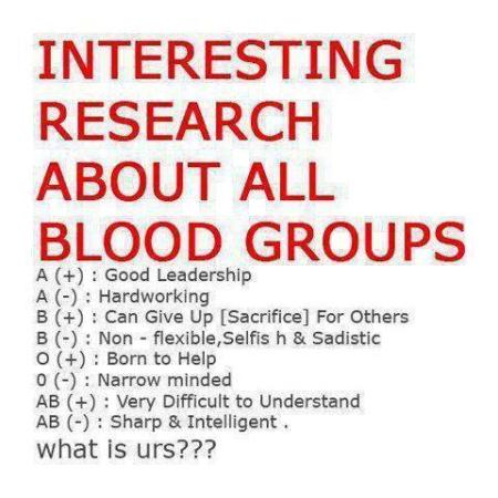 Interesting Rearch About All Blood Groups Funny Miscellaneous Image