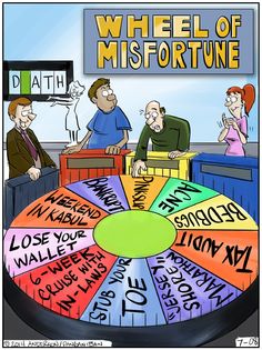 Wheel Of Misfortune Funny Miscellaneous Image