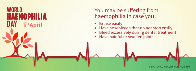 World Haemophilia Day 17th April Hemophilia Symptoms