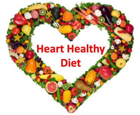 Heart Healthy Diet Happy World Heart Day