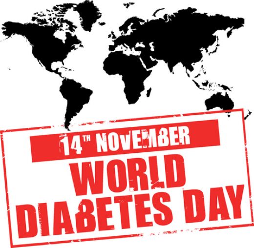 14th November World Diabetes Day Picture