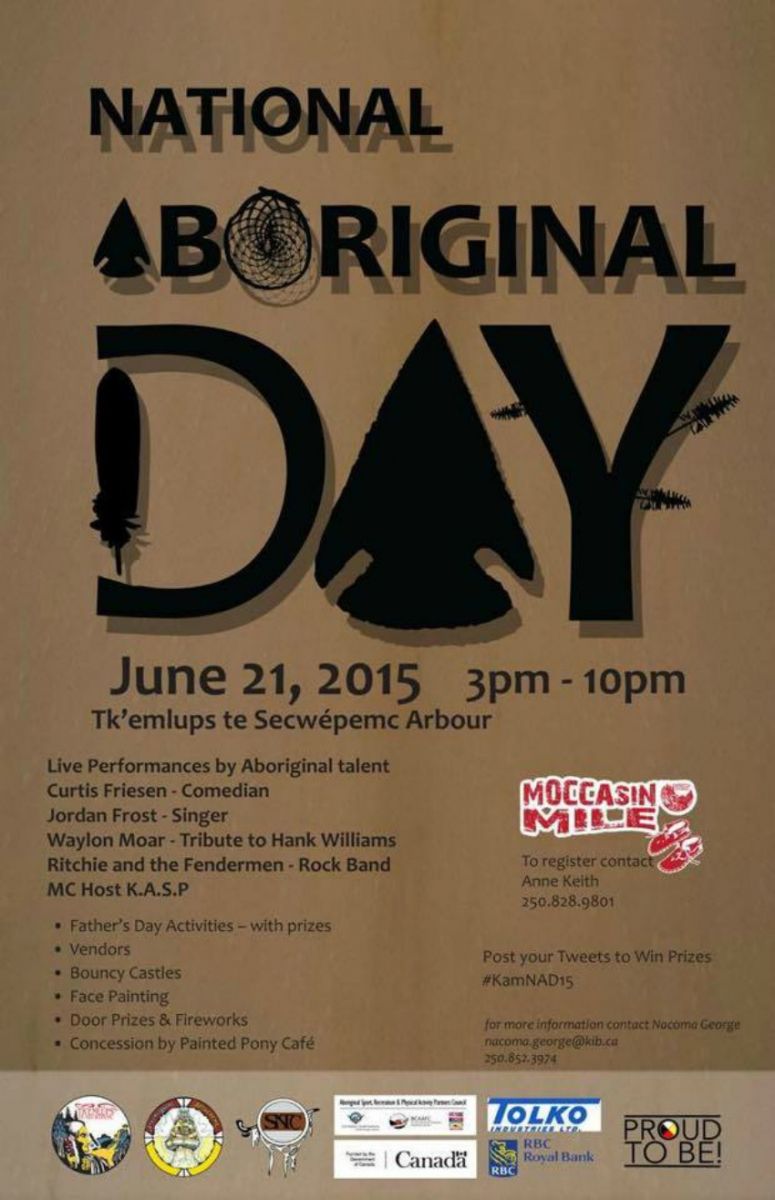 National Aboriginal Day Poster Image