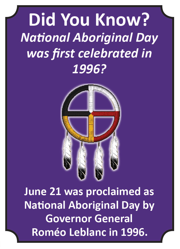 National National Aboriginal Day Was First Celebrated In 1996