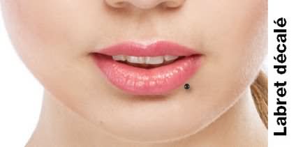 Lower Lip Crawford Piercing For Girls