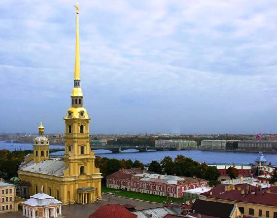 Peter And Paul Fortress View