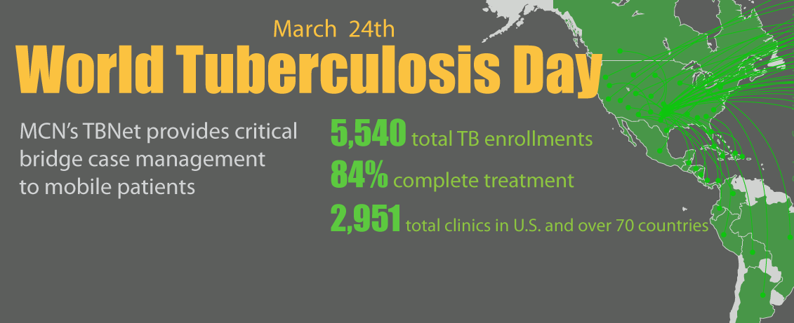 March 24th World Tuberculosis Day