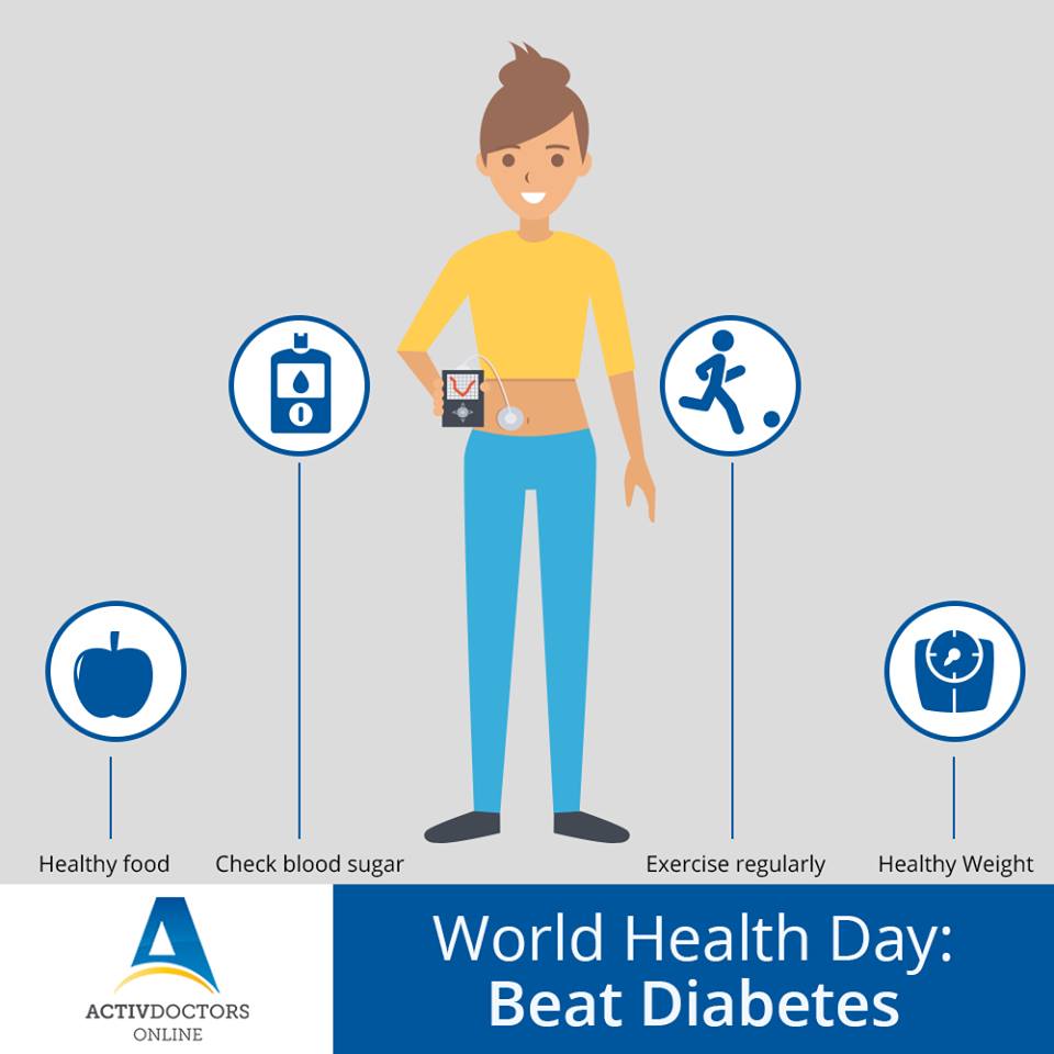 World Health Day Beat Diabetes Poster