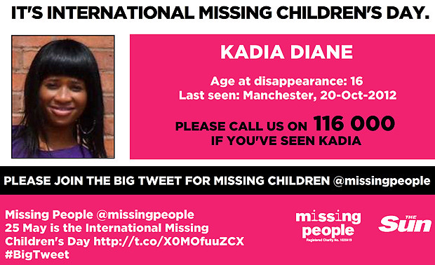 It’s International Missing Children’s Day Poster