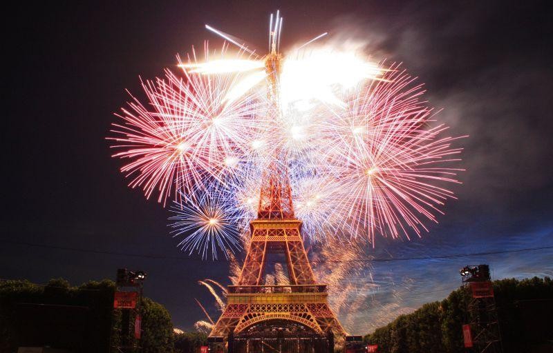 14th July Fireworks Near Eiffel Tower On Bastille Day