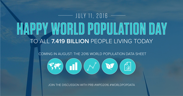 Happy World Population Day Image