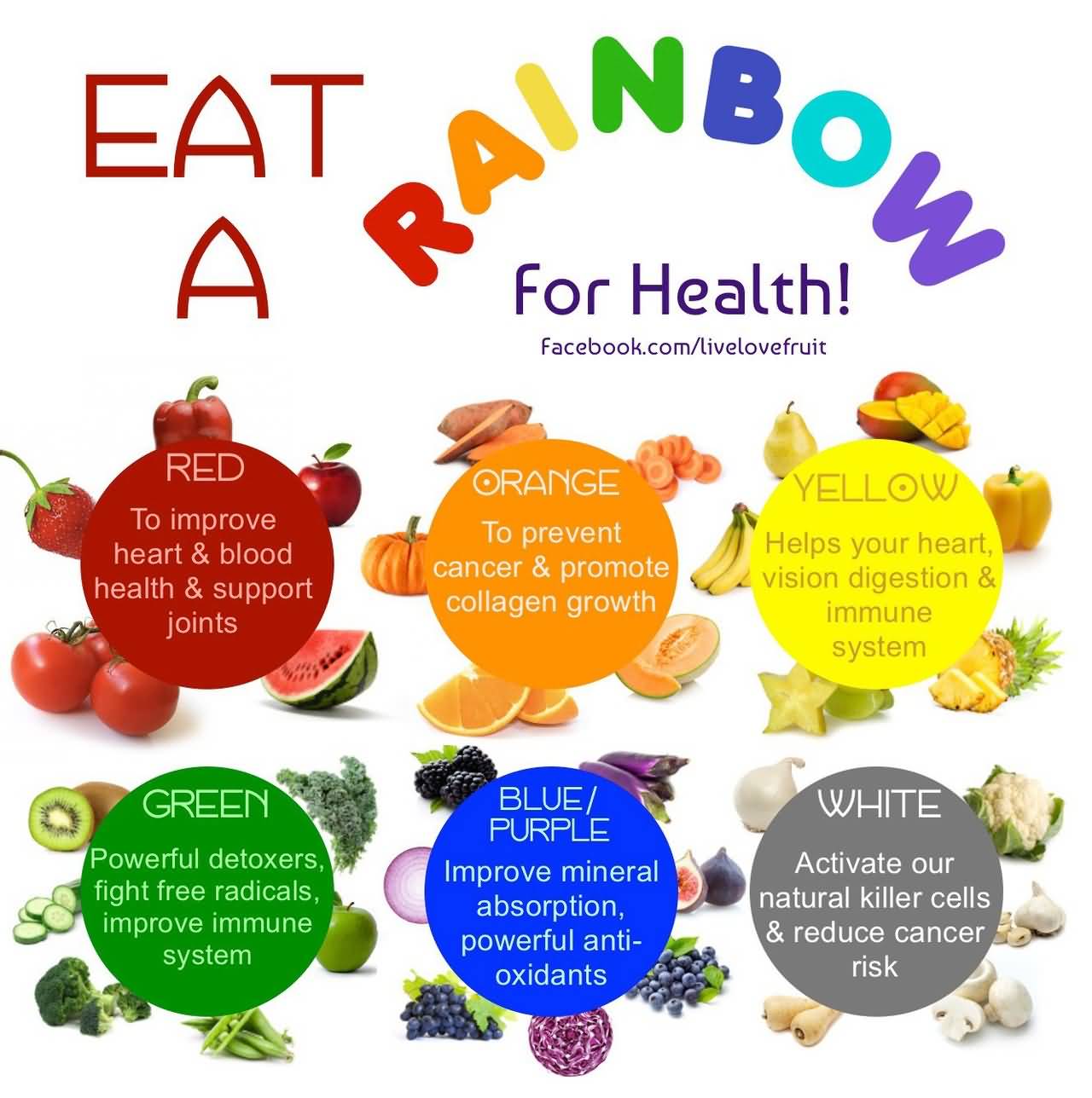 Eat A Rainbow For Health - Eat Your Vegetables Day