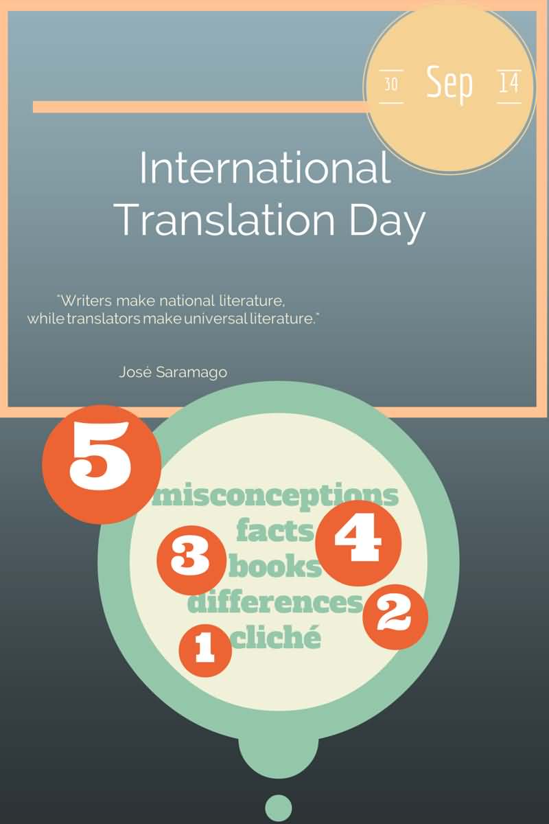 International Translation Day Poster