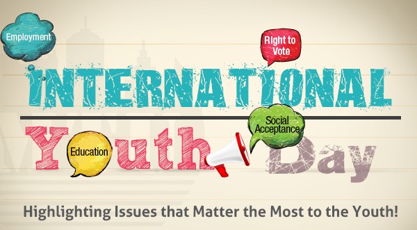 International Youth Day highlighting issues that matter the most to the youth