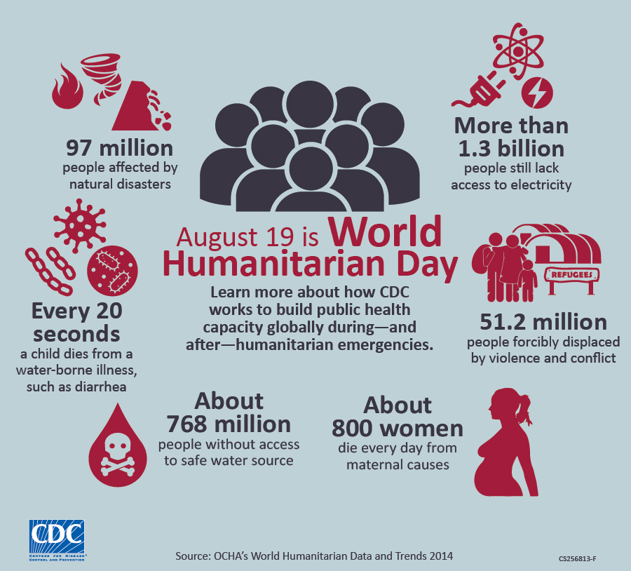 august 19 is World Humanitarian Day