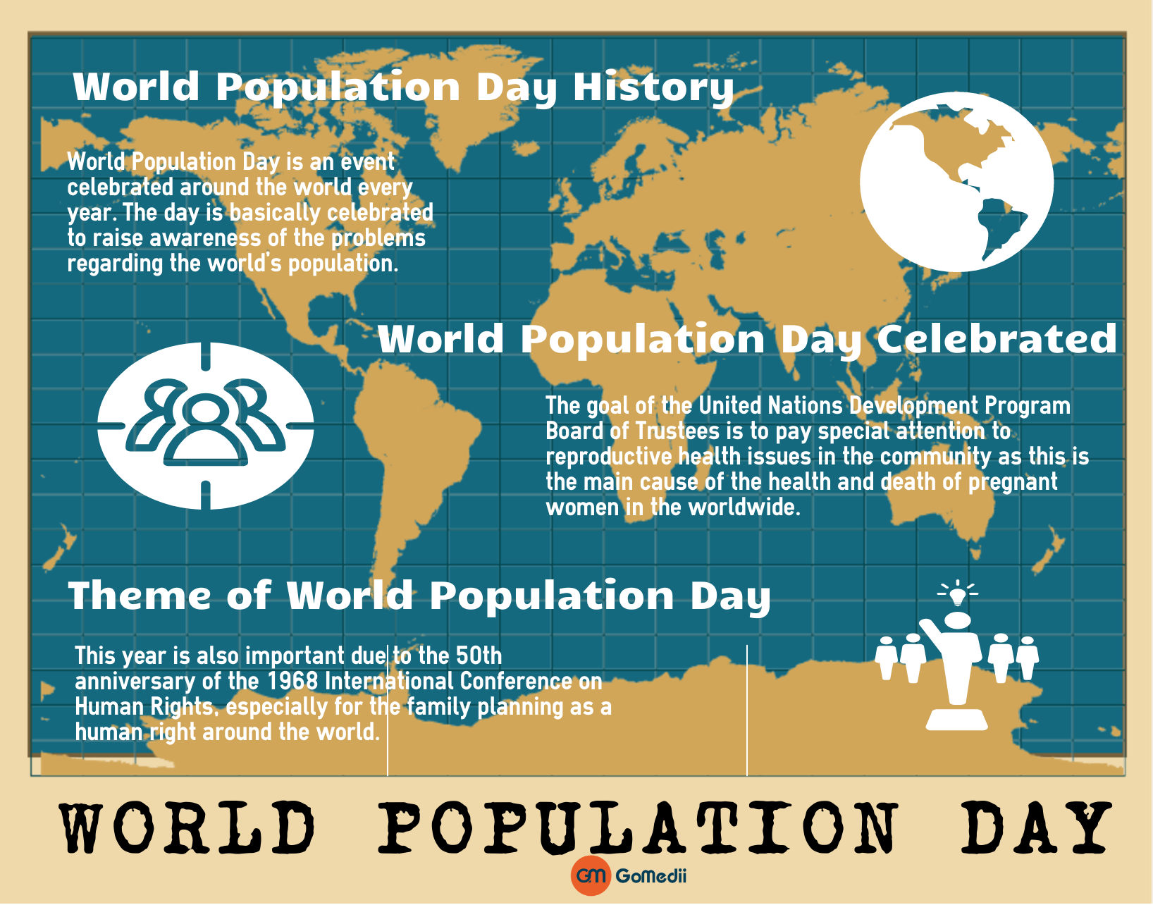 world population day poster