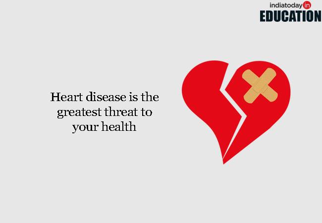 Heart Disease is the greatest threat to your health World Heart Day